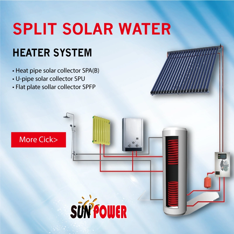 Solar Heating Panels/Flat Plate Solar Collector