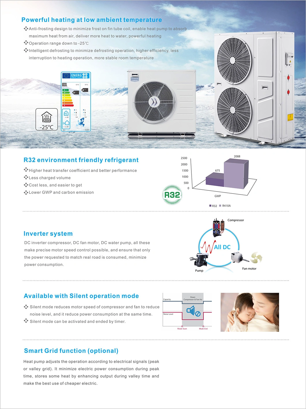 Dual Heat Sources Solar Water and Air Inverter Hybrid Heat Pump for Heating, Cooling, Hot Water Production