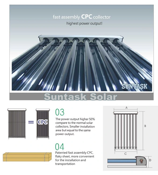 CPC Reflector Heat Pipe Solar Vacuum Tube Collector