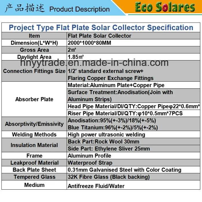 Hot Selling Flat Plate Panel Solar Collector, Selective Solar Thermal Collector