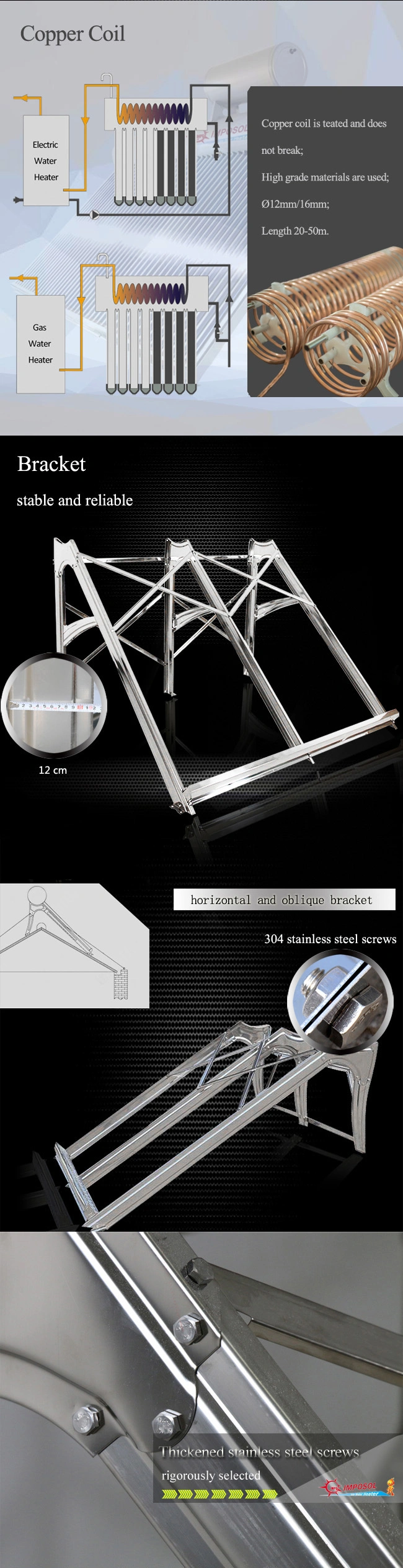 Galvanized Steel Compact Flat Plate Solar Collector - ISO. CE. SGS